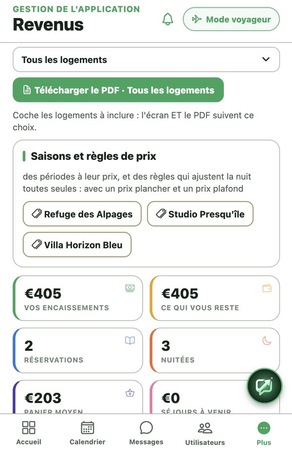 Pilotez vos revenus au même endroit
